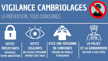 Affiche prévention cambriolage